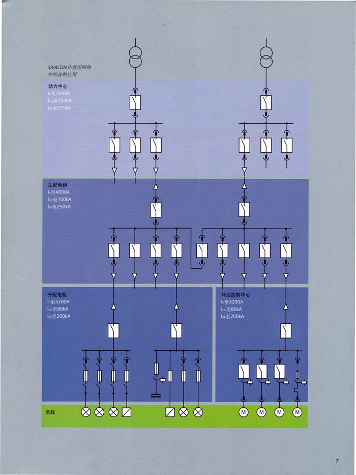 西門子4.jpg
